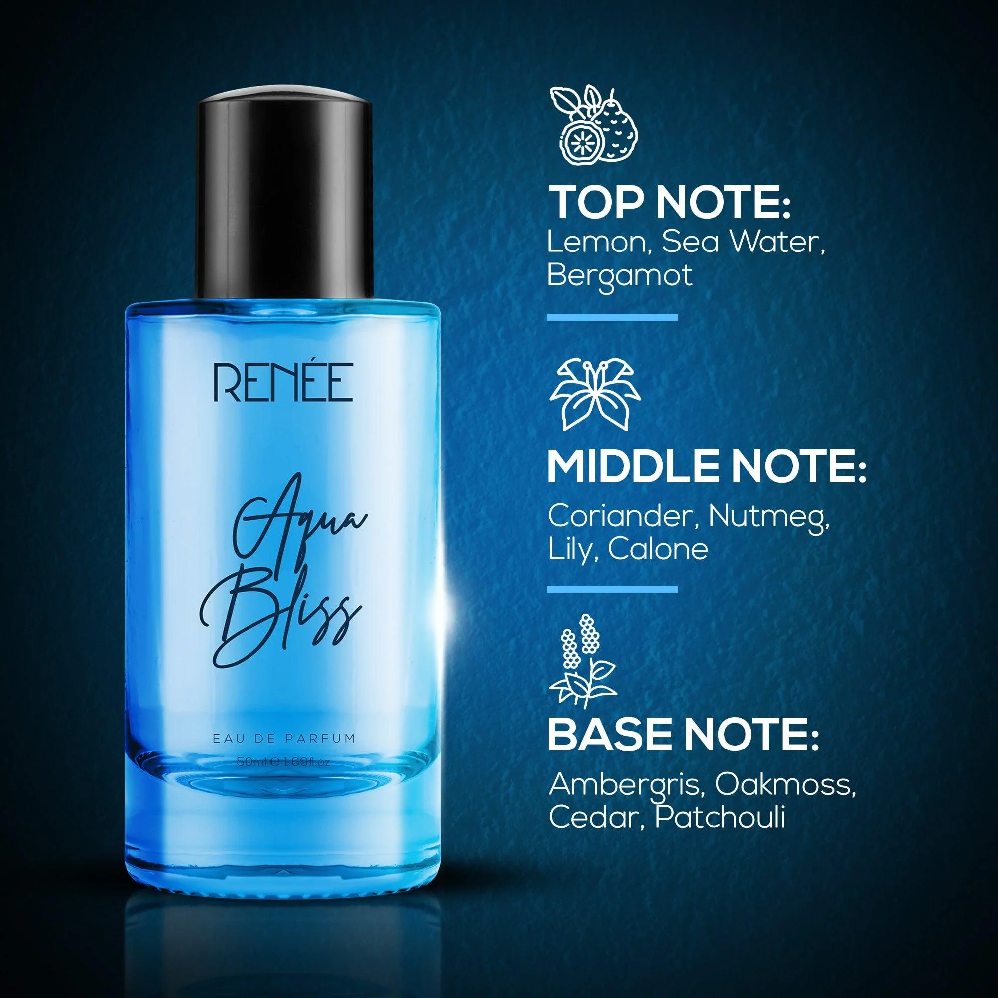 RENEE Aqua Bliss Eau De Parfum - Image 2