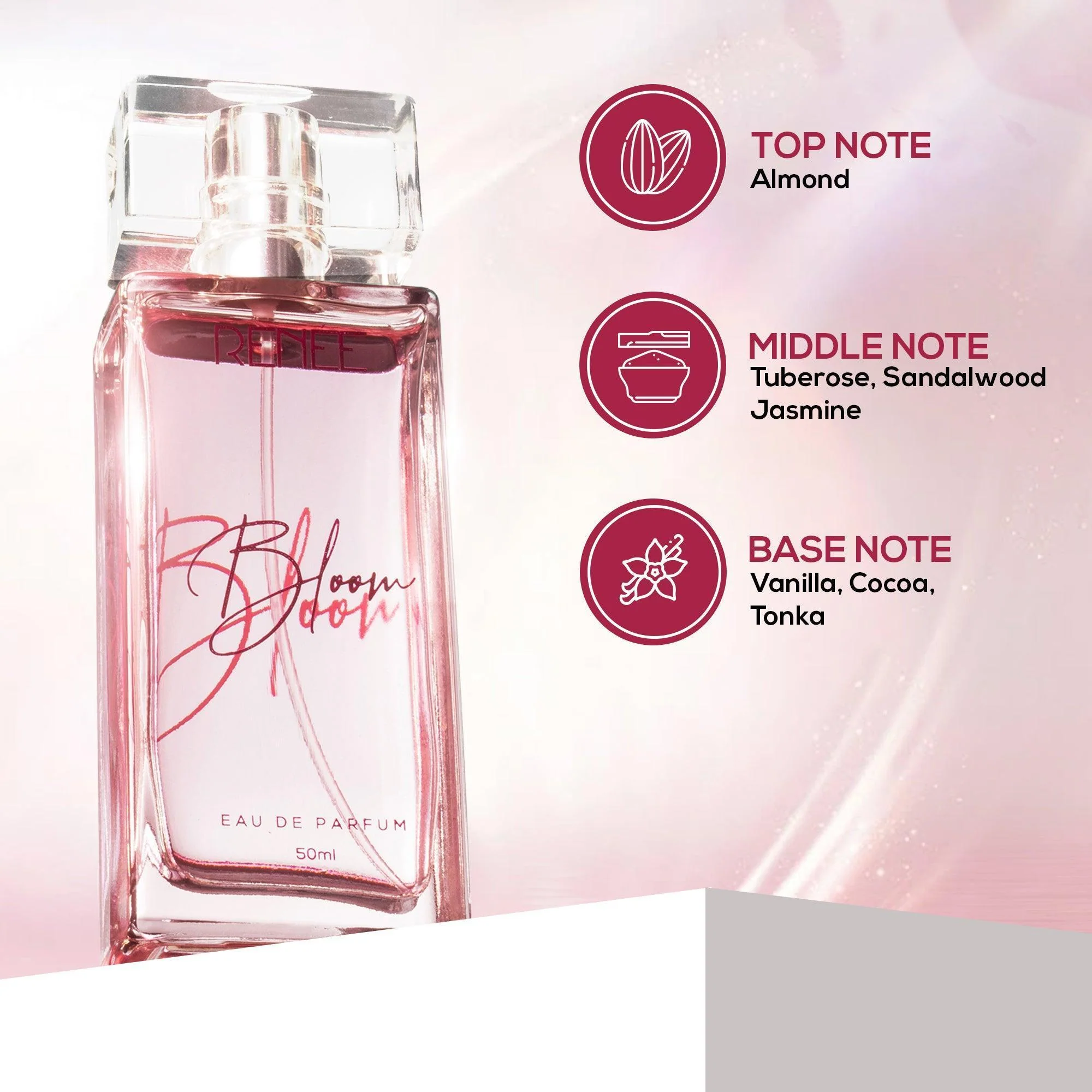RENEE Eau De Parfum Bloom - Image 4