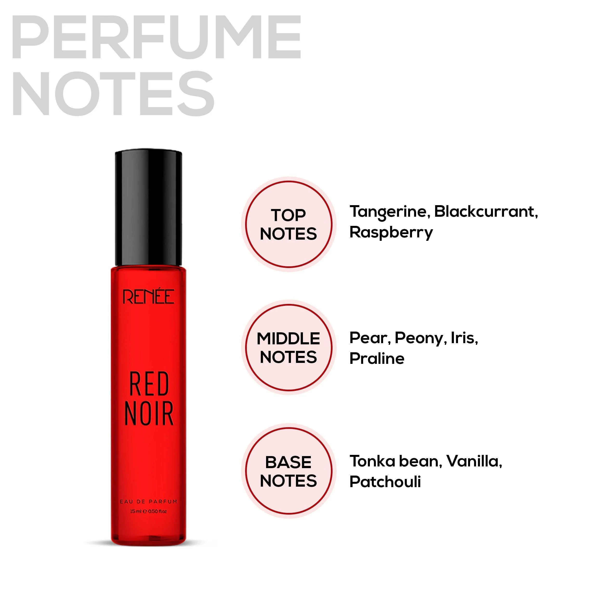 RENEE Premium Fragrances Set Of 4, 15 ml each - Image 6