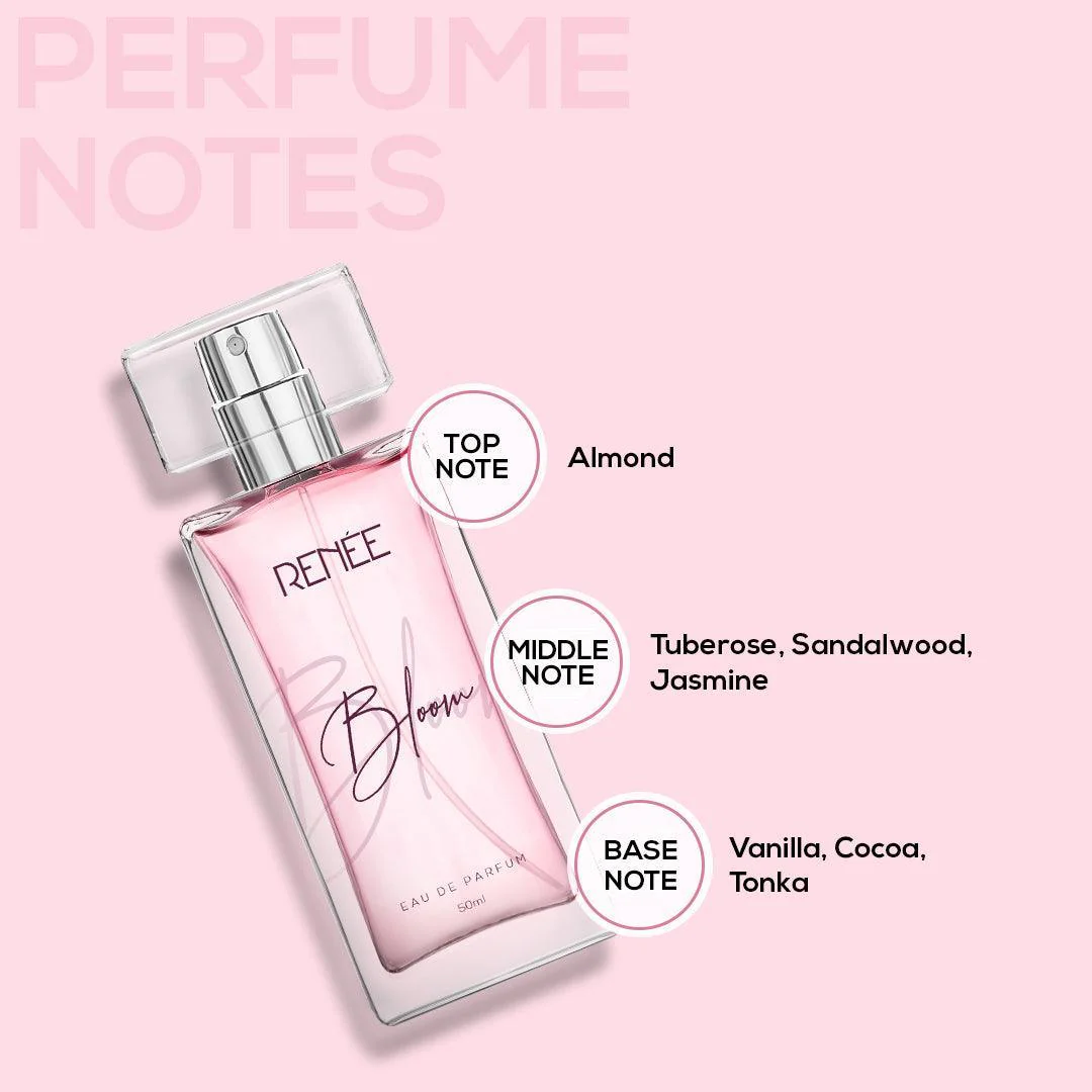 RENEE Eau De Parfum Premium Fragrance Set - Bloom & Dark Desire 50 ml each - Image 3