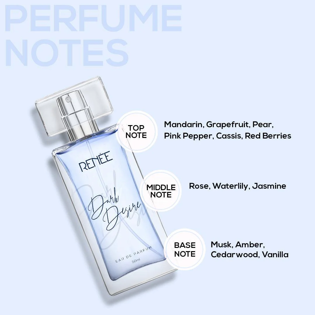 RENEE Eau De Parfum Premium Fragrance Set - Bloom & Dark Desire 50 ml each - Image 4