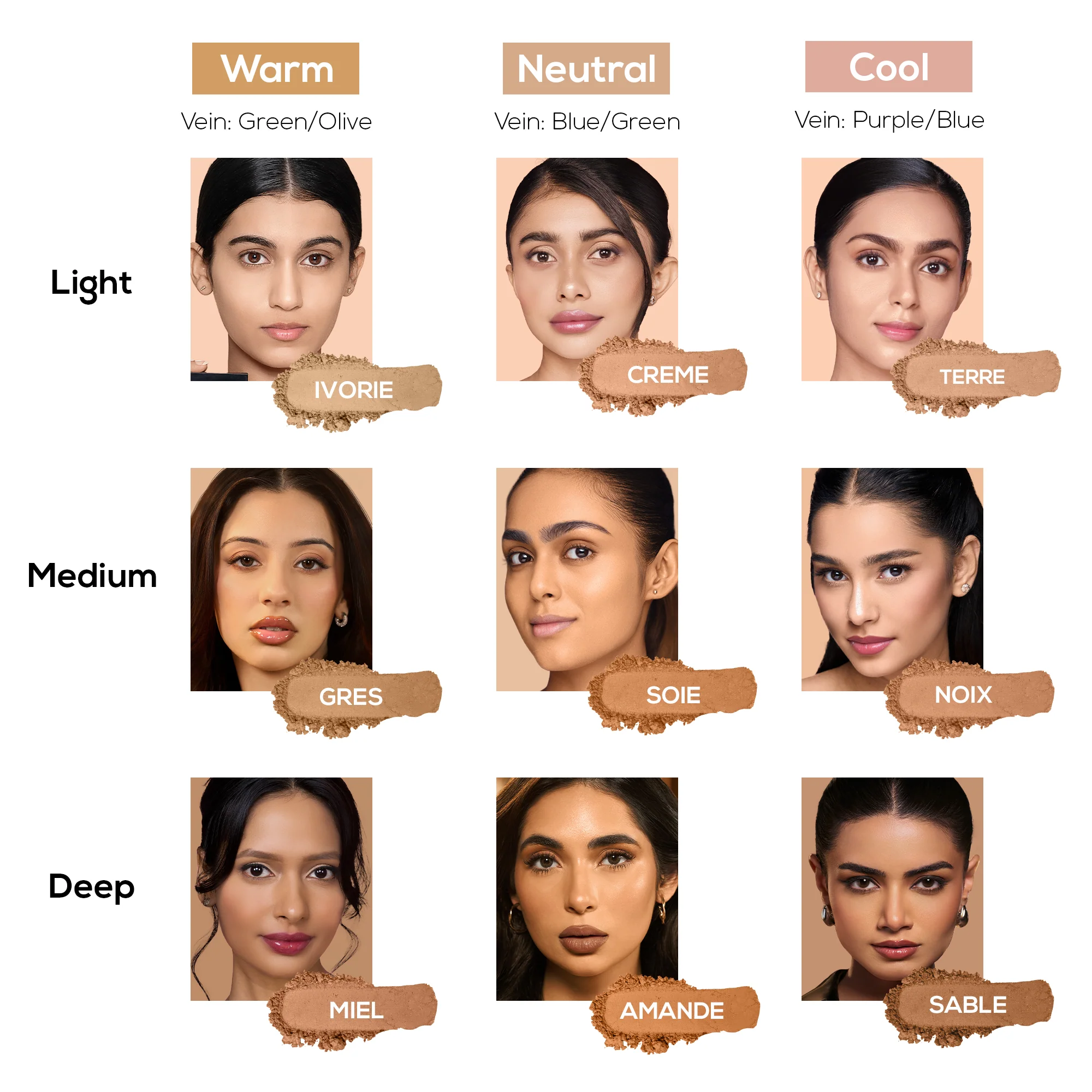 RENEE Pro HD 3-IN-1 Compact, Works as Concealer, Foundation & Powder With SPF 20, 9 g - Image 46