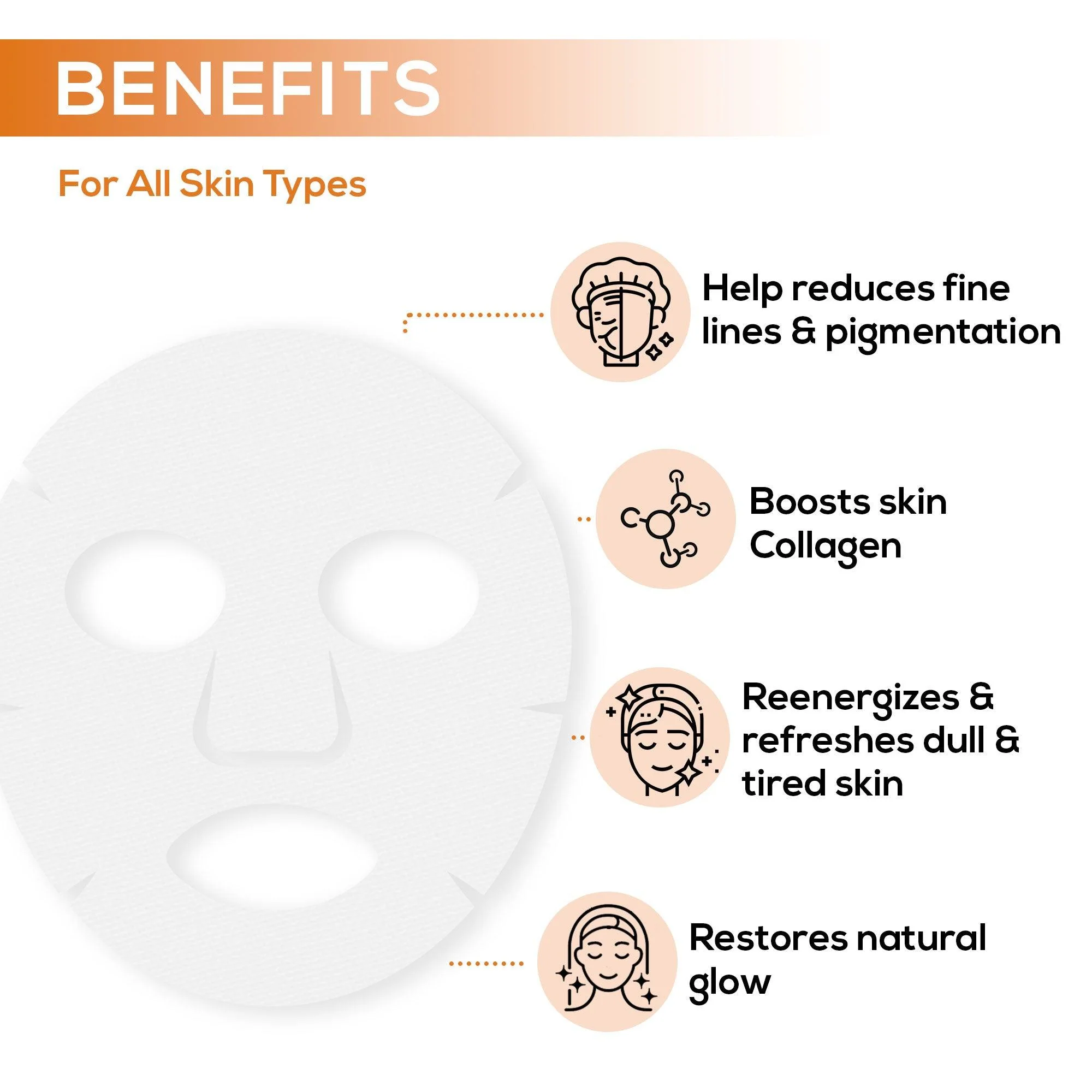 RENEE Vitamin C Sheet Mask, 20 ml - Image 2
